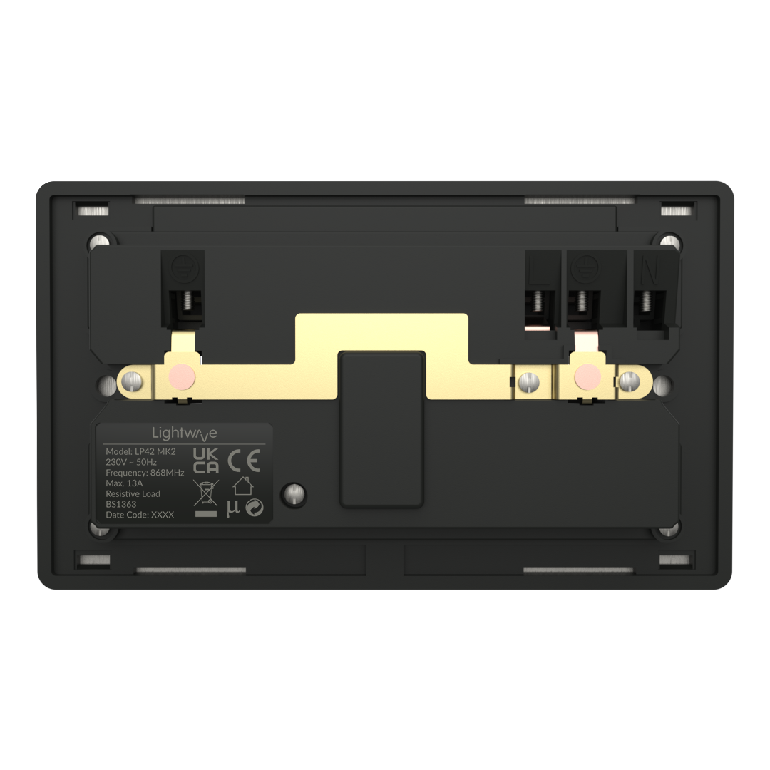 Smart Socket with Energy Monitoring (2 gang)