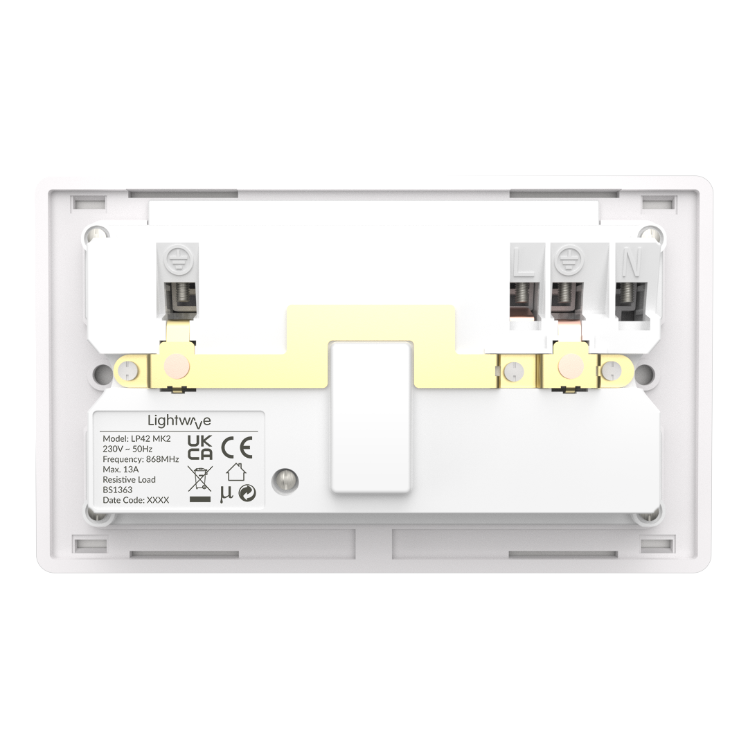 Smart Socket with Energy Monitoring (2 gang)